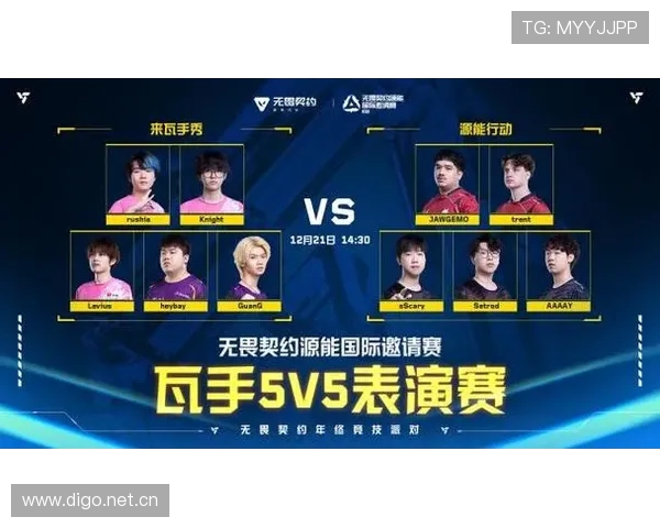 无畏契约国际邀请赛战况速递